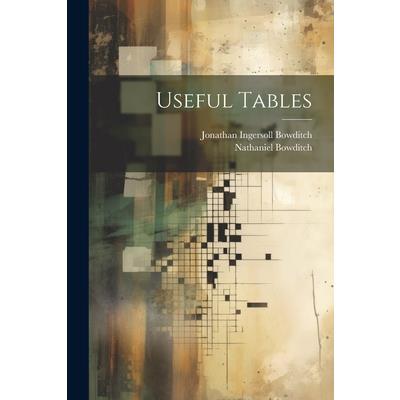 Useful Tables