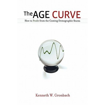 The Age Curve