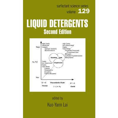 Liquid Detergents
