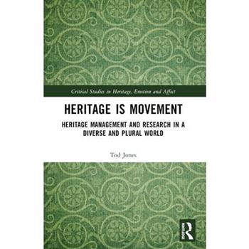 Heritage is Movement