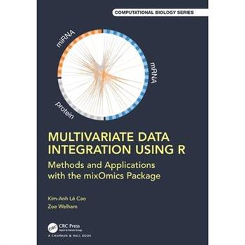 Multivariate Data Integration Using R