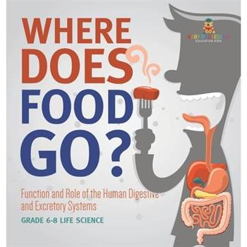 Where Does Food Go? Function and Role of the Human Digestive and Excretory Systems Grade 6-8 Life Science