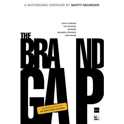 The Brand Gap