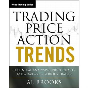 Trading Price Action Trends