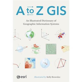 A to Z GIS
