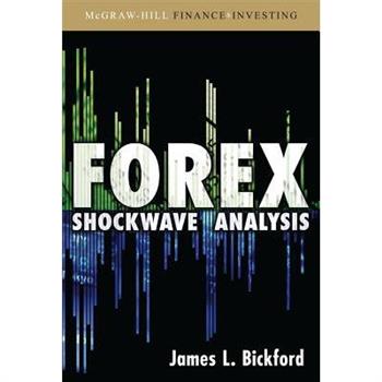 Forex Shockwave Analysis