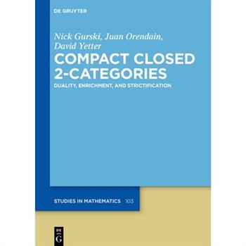 Compact Closed 2-Categories