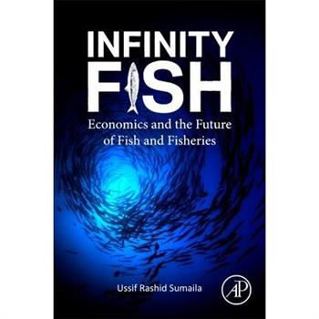 Infinity Fish