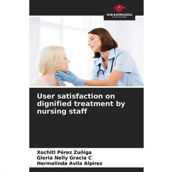 User satisfaction on dignified treatment by nursing staff