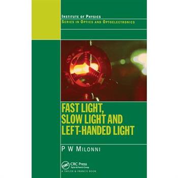 Fast Light, Slow Light and Left-Handed Light