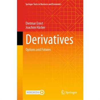Derivatives