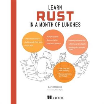 Learn Rust in a Month of Lunches