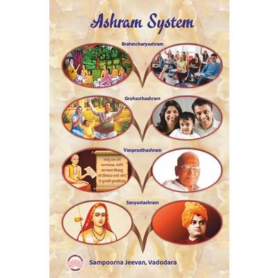Ashram System