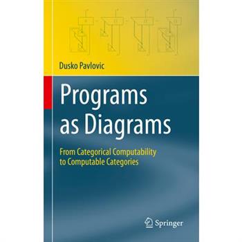 Programs as Diagrams