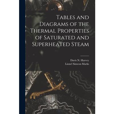 Tables and Diagrams of the Thermal Properties of Saturated and Superheated Steam