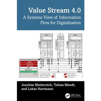Value Stream 4.0