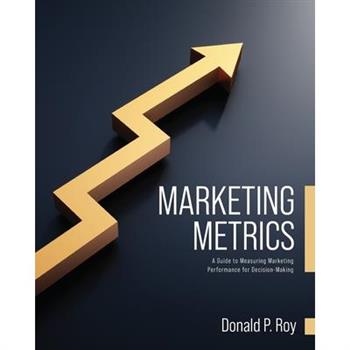 Marketing Metrics