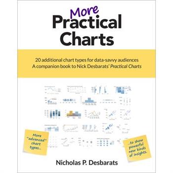 More Practical Charts