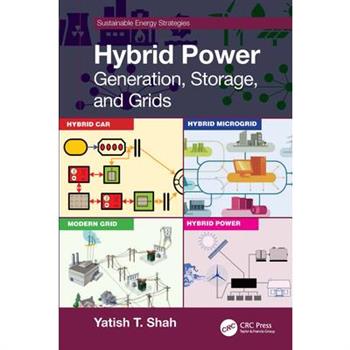 Hybrid Power