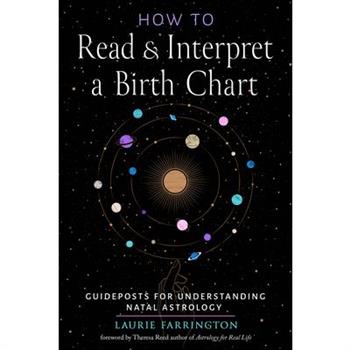 How to Read and Interpret a Birth Chart