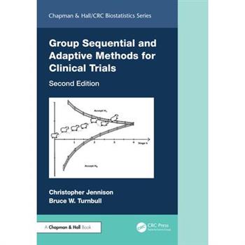 Group Sequential and Adaptive Methods for Clinical Trials