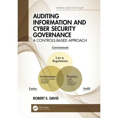 Auditing Information and Cyber Security Governance
