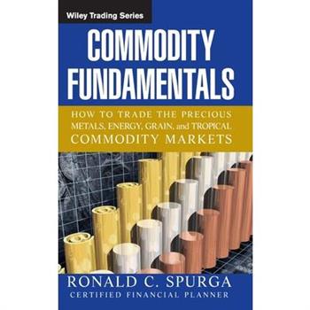 Commodity Fundamentals