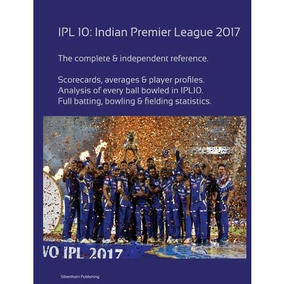 Ipl10