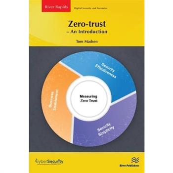 Zero-Trust - An Introduction