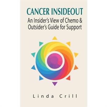 Cancer InsideOut