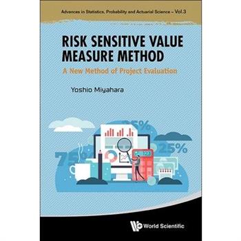 Risk Sensitive Value Measure Method