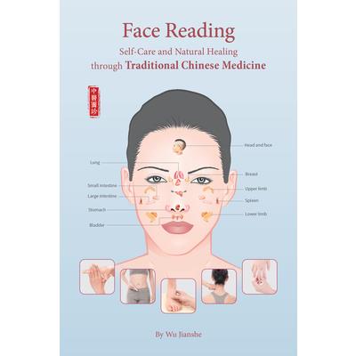 Face Reading