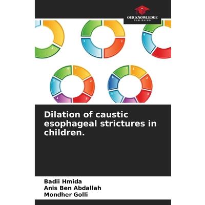 Dilation of caustic esophageal strictures in children.