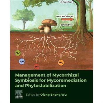 Management of Mycorrhizal Symbiosis for Mycoremediation and Phytostabilization