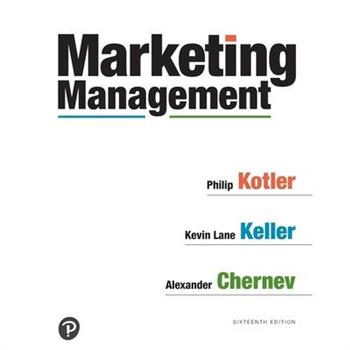 Marketing Management