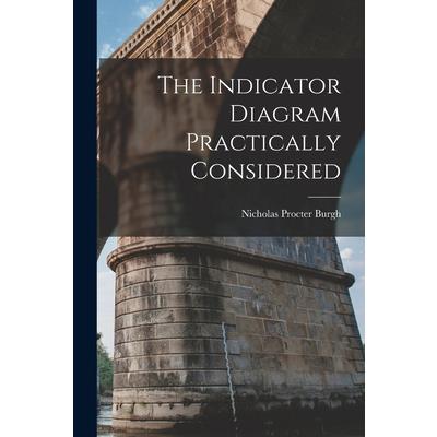 The Indicator Diagram Practically Considered