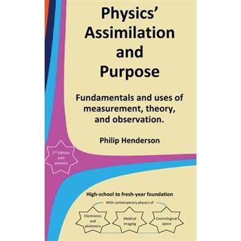 Physics' Assimilation and Purpose