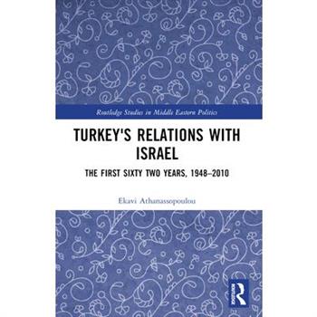 Turkey and Israel Since 1948