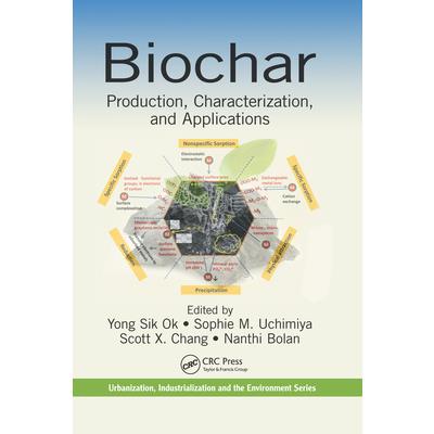 Biochar