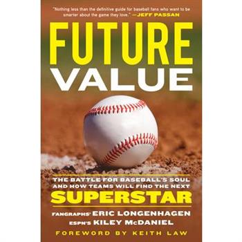 Future Value