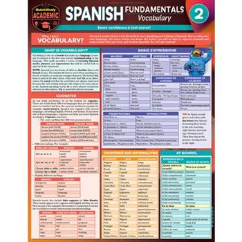 Spanish Fundamentals 2 - Vocabulary
