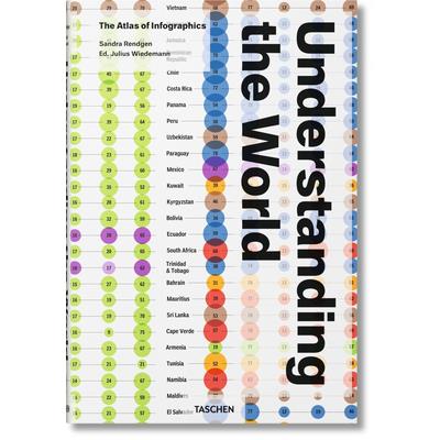 Understanding the World