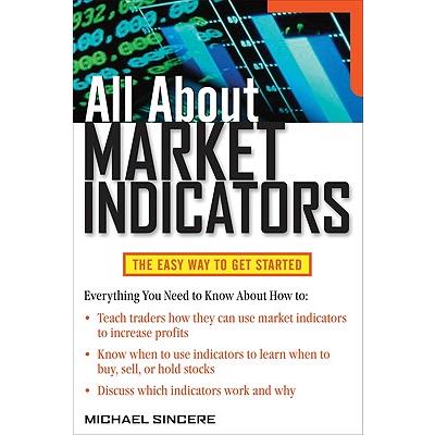 All About Market Indicators