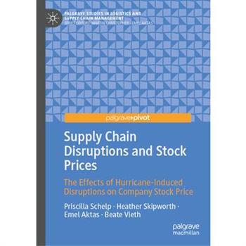 Supply Chain Disruptions and Stock Prices