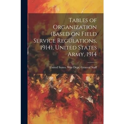 Tables of Organization (based on Field Service Regulations, 1914), United States Army, 1914