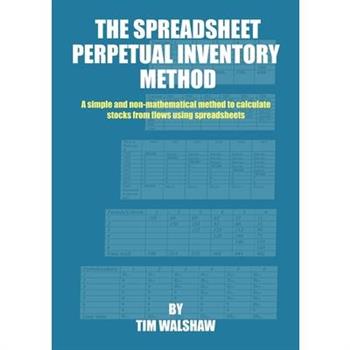 The Spreadsheet Perpetual Inventory Method