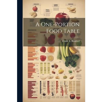 A One-portion Food Table