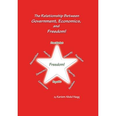 The Relationship Between Government, Economics, and Freedom!