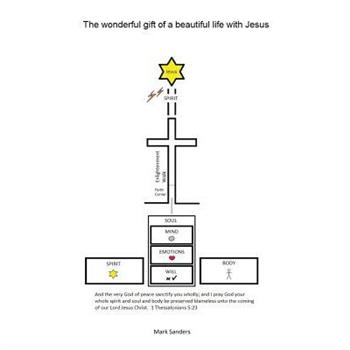 The wonderful gift of a beautiful life with Jesus