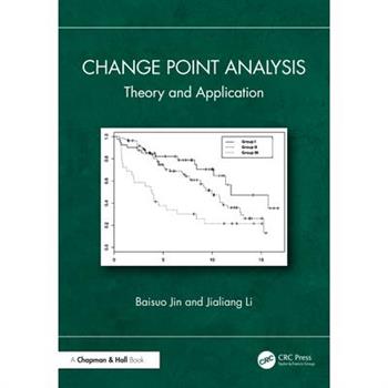 Change Point Analysis